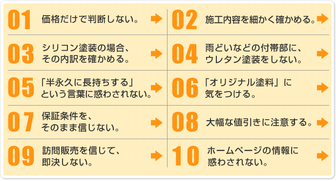 塗装業者が教える！失敗しない業者選び10か条