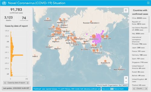 COVID-19　いち早い終息を願う！